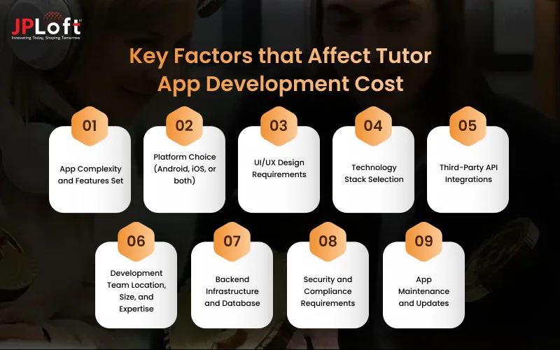 Key Factors that Affect Tutor App Development Cost